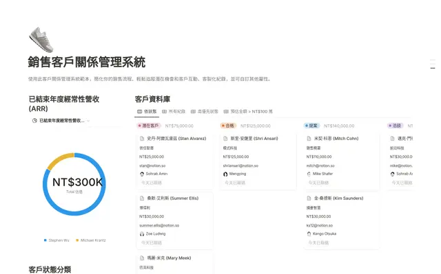 銷售客戶關係管理系統