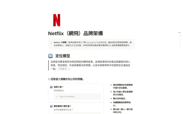 Netflix(網飛)品牌架構